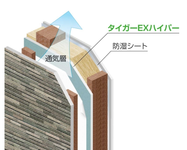高い耐震性能